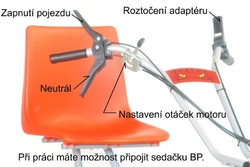 Stavebnicová bubnová sekačka DAKR Panter FD-2H + RZS 70K