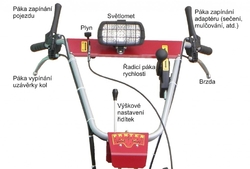 Bubnová sekačka DAKR Panter FD-3 500 cm3 + RZS 121