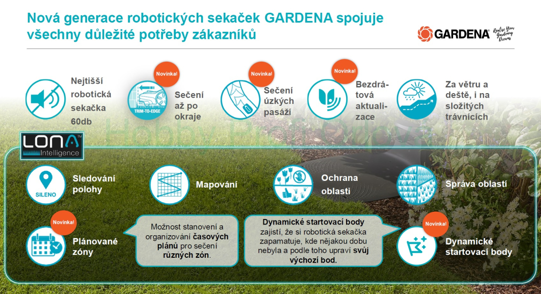 GARDENA smart SILENO max free